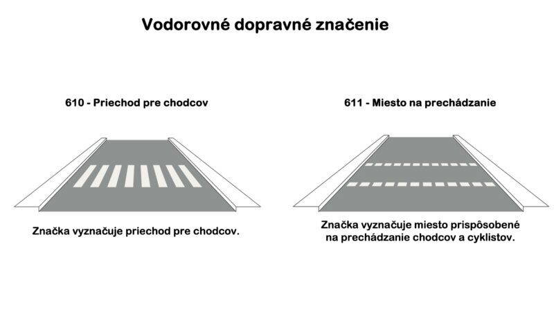 priechod pre chodcov znacenie vyhlaska