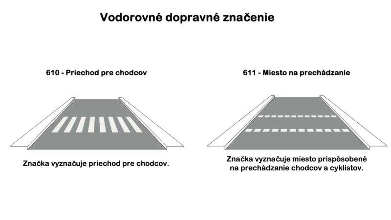 priechod pre chodcov znacenie vyhlaska priechod pre chodcov znacenie vyhlaska